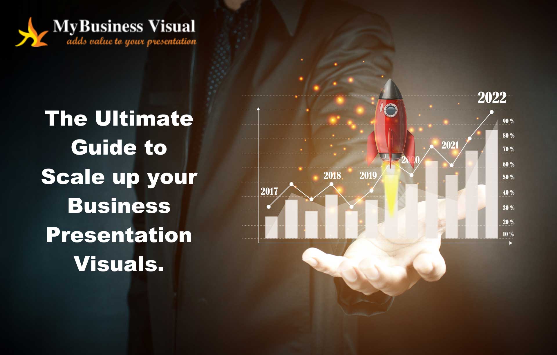 The Ultimate Guide to Scale up your Business Presentation Visuals