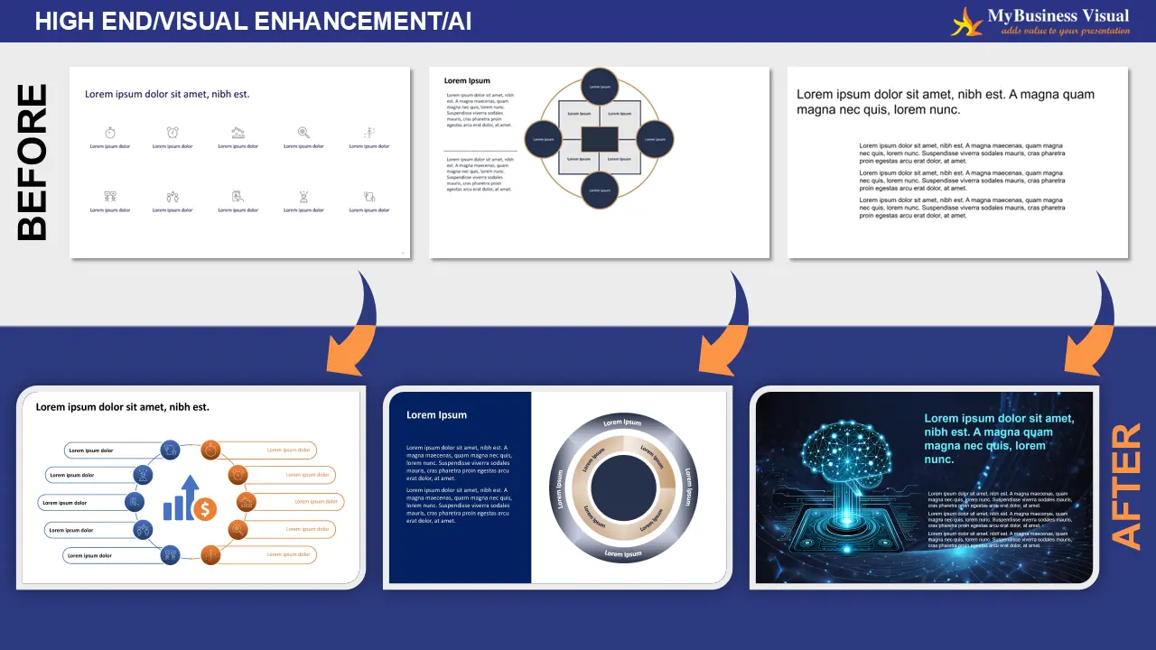 Presentation Design Agency